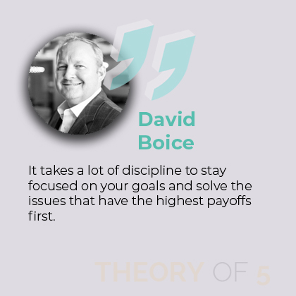 Quote by David Boice for The Theory of 5